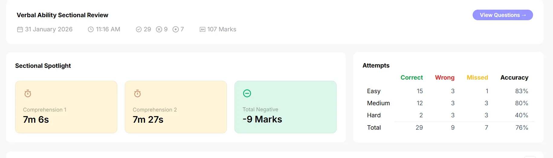 Scored 107/180 in my first VA sectional. Any tips to improve? | Mock ...