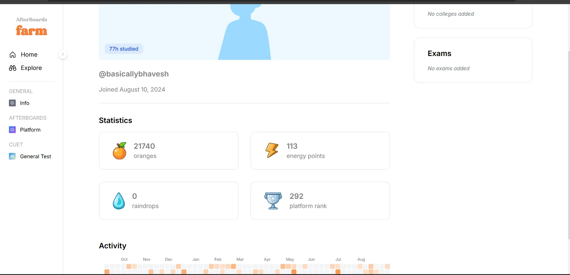 what is this platform rank,is this about collecting oranges or about ...