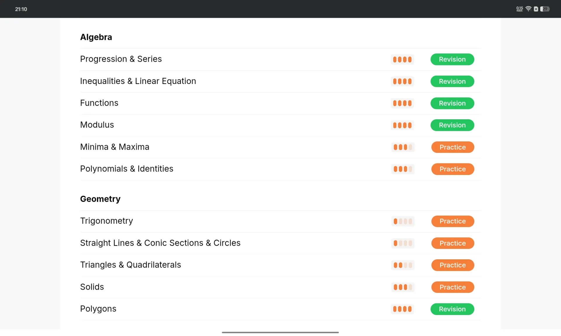 I wonder what levels you are at... | Verbal Ability - AfterBoards Forum ...